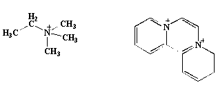 Ammoniums quaternaires (AMM)