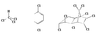 Organochlorés (ORC)