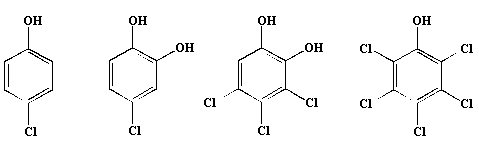 Chlorophénols (CPH)